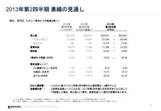 ? 2013 NEXON Co., Ltd. All Rights Reserved.
17
20132İ IҊͨ
1 J-GAAPM桹ϡIFRSƤΥ`ṩ뤿ᡢQ2 2012 J-GAAPM椨ΤǤ
2 यΈϡnйԪΞ`ȤץɥBӤƤޤΤǡЏȤˤĤƤϥɥҤˌΤ򤴲դ
(gλ ҡ굱ϳ
2012
2İ
J-GAAP
2012
2İ
(J-GAAPM 1)
2013
2İ
IFRS
ϸ ?22,876 ?22,877 ?34,021 ~ ?35,991
PC饤 22,696 22,697 27,246 ~ 28,448
Х 180 180 6,775 ~ 7,543
ӘI 10,678 11,363 11,356 ~ 12,325
 6,768 7,377 8,393 ~ 8,890
1굱棨EPS 15.63 17.04 19.22 ~ 20.36
붨` 2
100n / ձ 7.00 7.00 8.53 8.53
йԪ / ձ 12.62 12.62 14.73 14.73
ץɥ/ձ 79.74 79.74 92.42 92.42
ΤȴM J-GAAP˻Ť20122İڤΤȴMϡ6|ҤǤ
Џ 2  ӛ붨`ȤˤС20132İڤձҤץɥˌ
1҉Ӥϡϸߤ2.7|ҡӘI1.2|ҤӰ푤ޤ
 