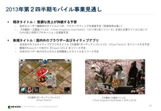 ? 2013 NEXON Co., Ltd. All Rights Reserved.
20
2013ڣİڥХIҊͨ
? ȴ楿ȥ룺 {ʉϤ־A
C äʥ``@AʤΥȥˤĤޥީ`ƥ󥰤gʩ趨ͶYʤϸߤ
C ! ! ־Хȥ롻Three Kingdoms Guild Battle20125¤˥`򺬤Ҫȥˤ
DeNAȹͬǥץ`gʩ趨
? Ҏȥ룺Υ֥饦`ӥͥƥ֥ץ
C 򤱤Υեͥƥ֥ץΥȥ롺ͻ!!`ǥ֥쥤Royal Tactics`趨
C nKakaoȩ`򤱤ˡDragon Girls `趨
C ձΥХ`򤱤ΣģΣȹͬ_kȥ`趨
!!־Хȥ롻
Three Kingdoms Guild Battle ΥƥCM
ͻ!!`ǥ֥쥤
Royal Tactics
 