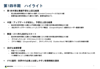 ? 2013 NEXON Co., Ltd. All Rights Reserved.
3
1İ ϥ饤
? 1İڤϘIϻؤY
C ϸߤǰͬڱ46%444 |ңConstant Currency٩`Ǥ26%
C ӘIǰͬڱ24%207|ҡӘIʤ47%
? йåץǩ`ȤɹϻؤY
C ˮʤǰͬڤˤv餺{ʘI20121İڤǰͬڱ89%
C ¤Υåץǩ`ȤҥåȤɑӛDungeon&FighterϱPʯʥ``PS
? n2013äʥ`
C ˮʤǰͬڤˤv餺{ʘI20121İڤǰͬڱ34%
C FIFA饤3FIFA Online 3Υ`ϳɹ
C ɑӛDungeon&Fighterɥ󥢥åSudden AttackȤҪȥA{
? äʞӰ
C ҰåȤ
C Iε붨`ȣ85.1/ץɥ7.9/100n󣩤ˌİƽ`Ȥϣ92.4/ץɥ 8.5
/100n󣩤ȴʃҰ˞椬M
? IFRSmãФIȱ^䤹ؔṩ
 