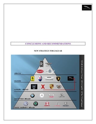 “SIGNIFICANCE OF BRAND: JAGUAR”