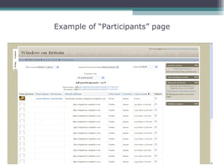 Example of “Participants” page
 