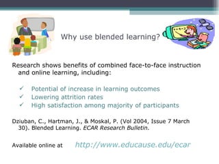 Why use blended learning?


Research shows benefits of combined face-to-face instruction
  and online learning, including:

      Potential of increase in learning outcomes
      Lowering attrition rates
      High satisfaction among majority of participants

Dziuban, C., Hartman, J., & Moskal, P. (Vol 2004, Issue 7 March
  30). Blended Learning. ECAR Research Bulletin.


Available online at   http://www.educause.edu/ecar
 