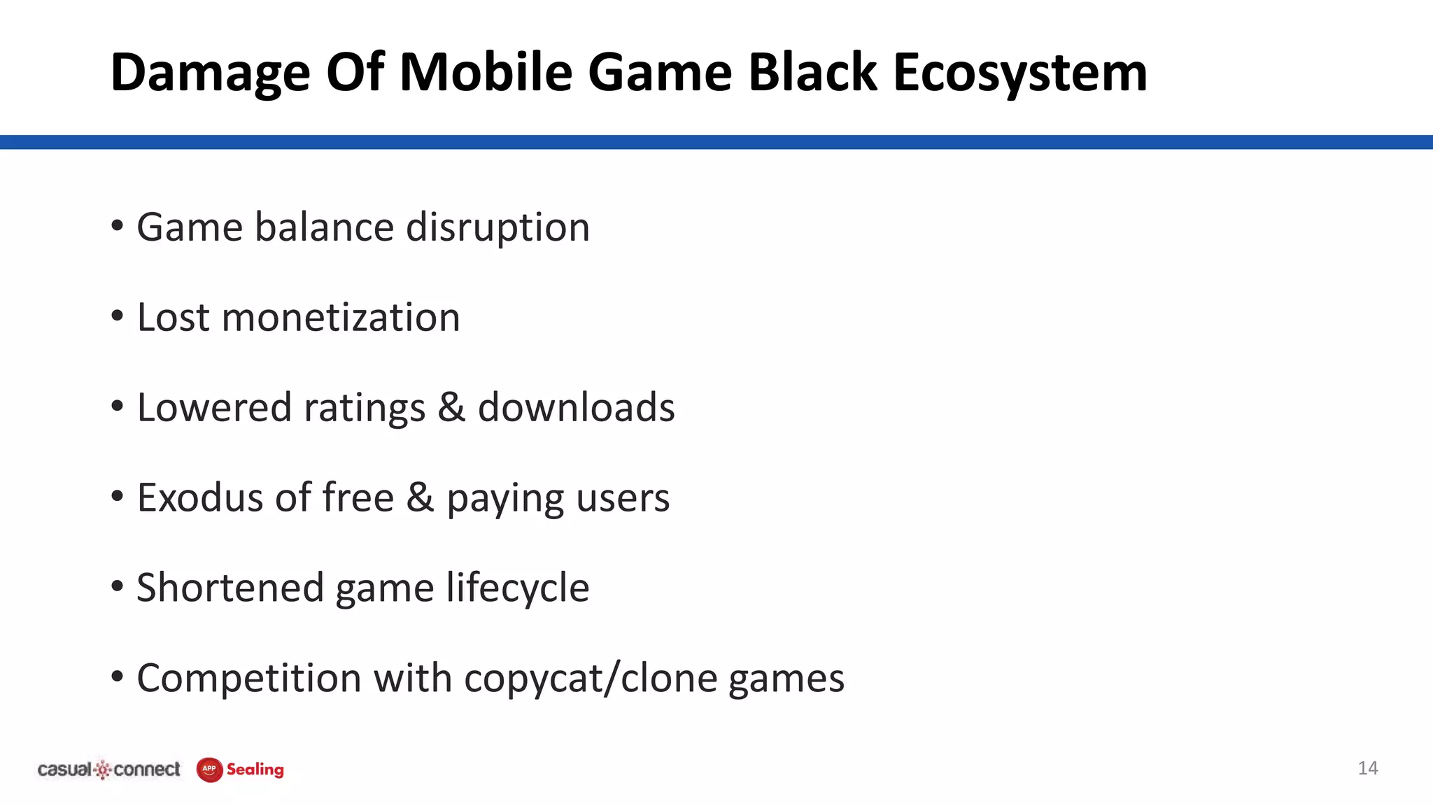 Damage Of Mobile Game Black Ecosystem
• Game balance disruption
• Lost monetization
• Lowered ratings & downloads
• Exodus of free & paying users
• Shortened game lifecycle
• Competition with copycat/clone games
14
 