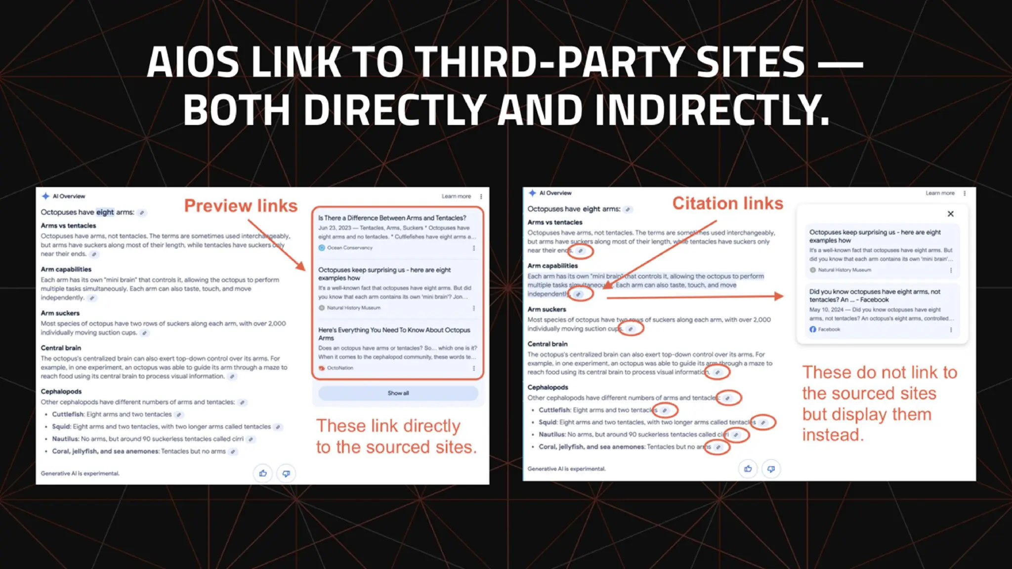 AI-Organized SERPs & Overviews: How To Win Visibility In The New Landscape Of SEO