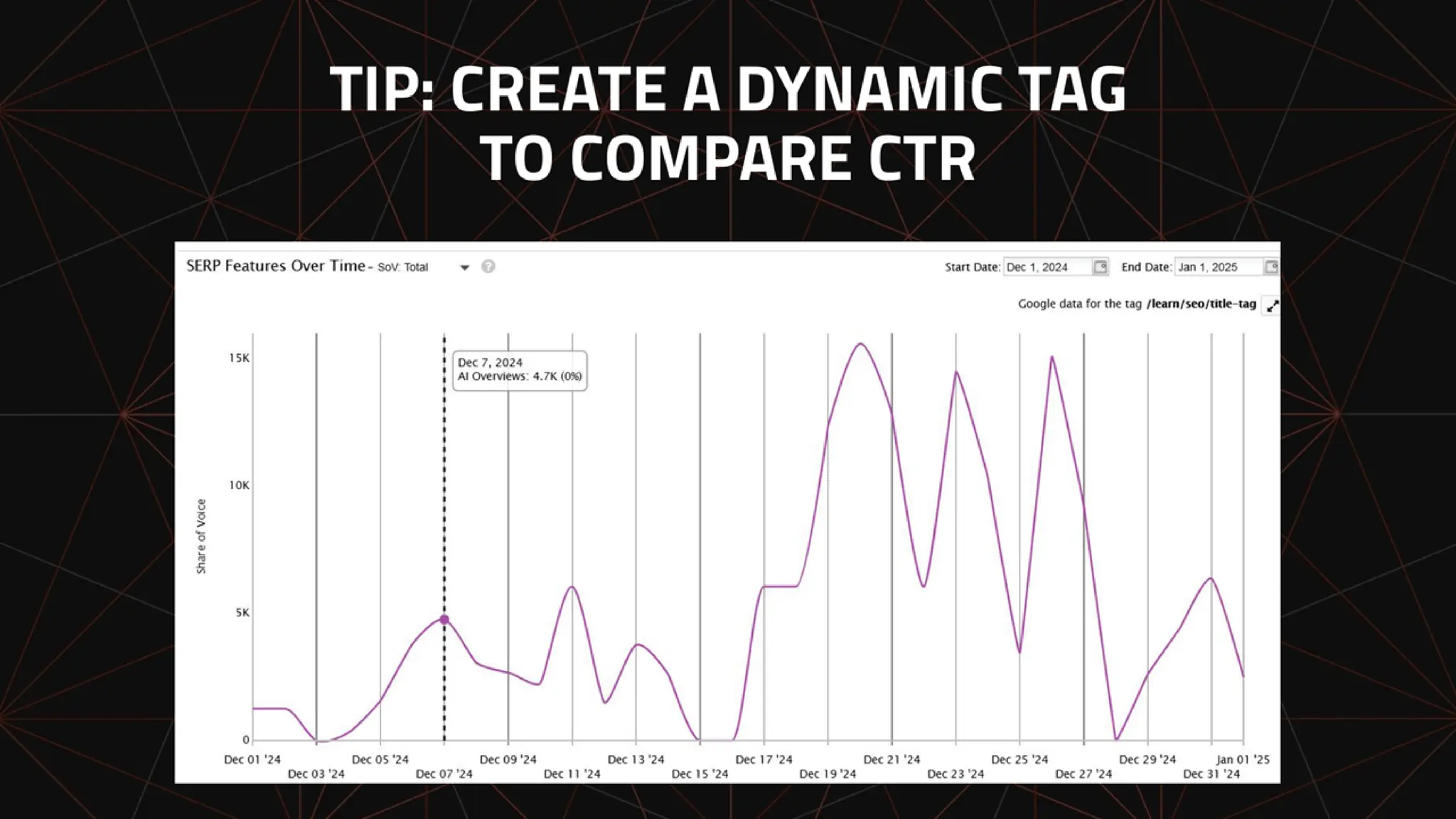 AI-Organized SERPs & Overviews: How To Win Visibility In The New Landscape Of SEO