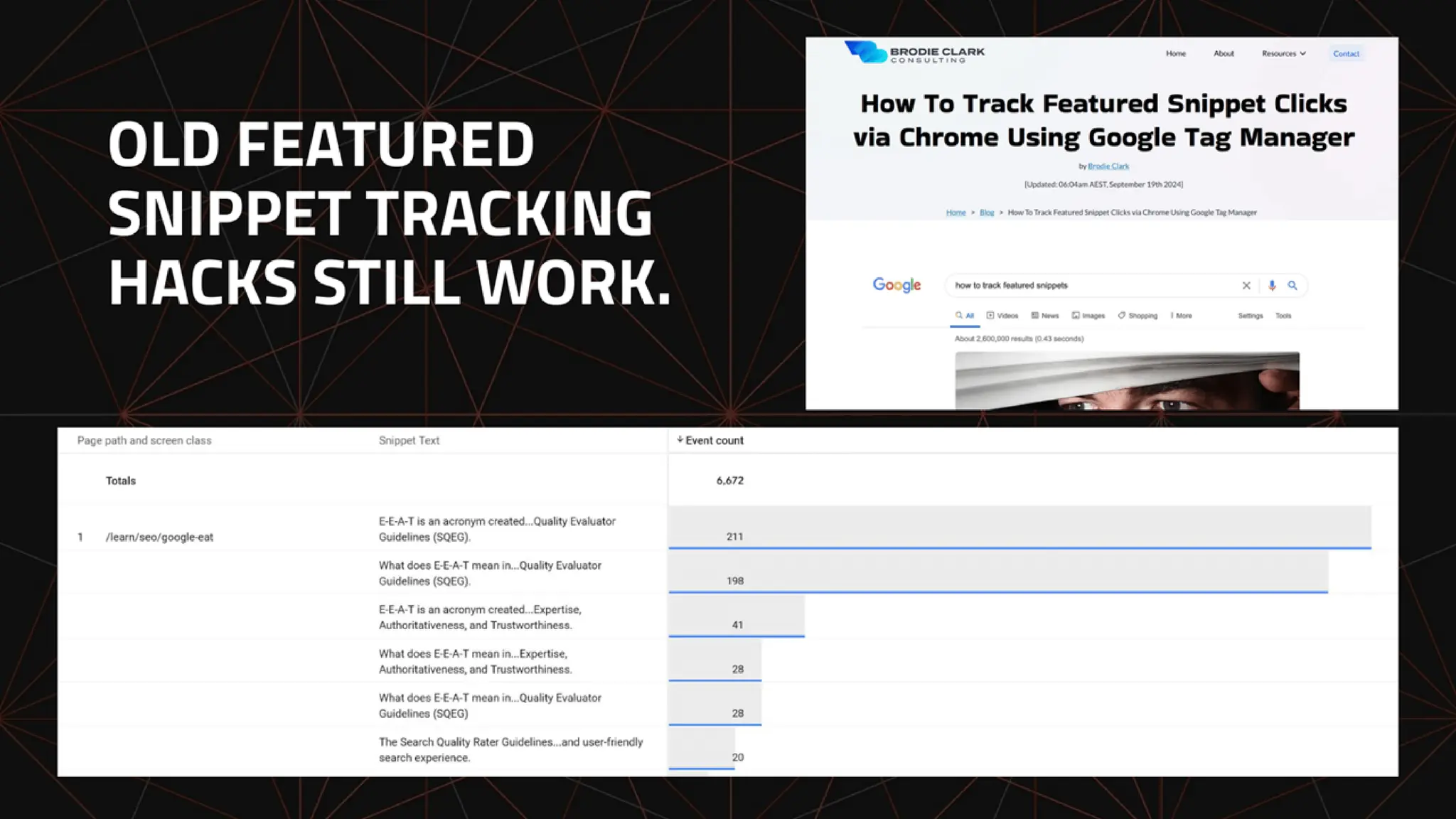 AI-Organized SERPs & Overviews: How To Win Visibility In The New Landscape Of SEO