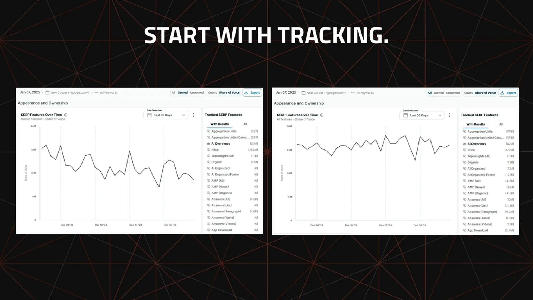 AI-Organized SERPs & Overviews: How To Win Visibility In The New Landscape Of SEO