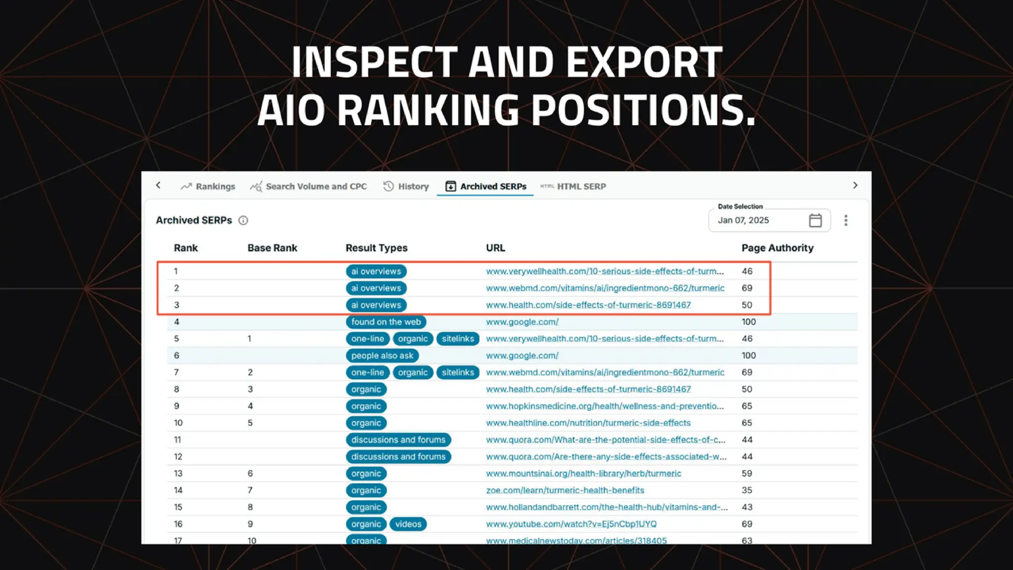 AI-Organized SERPs & Overviews: How To Win Visibility In The New Landscape Of SEO
