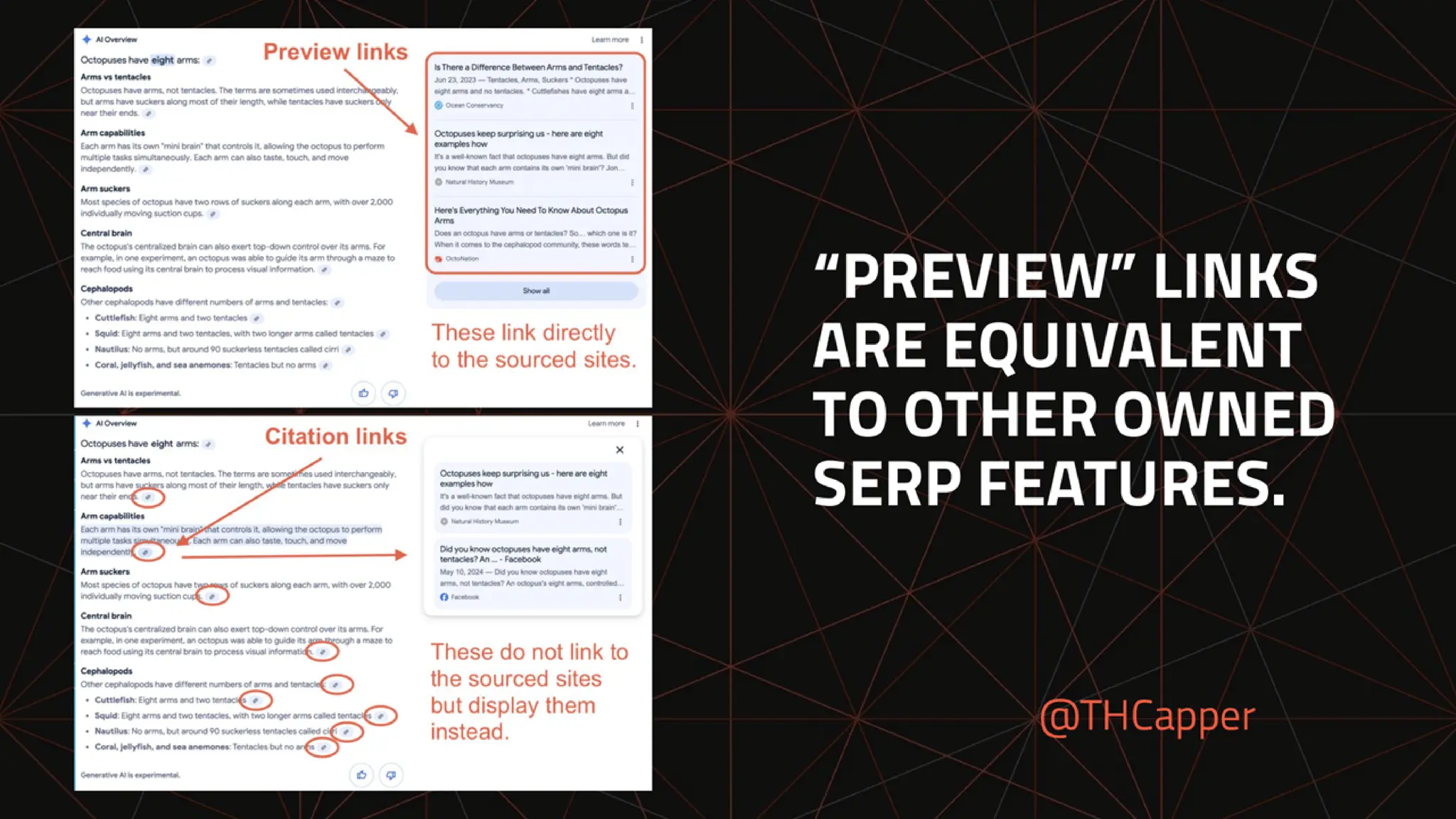 AI-Organized SERPs & Overviews: How To Win Visibility In The New Landscape Of SEO