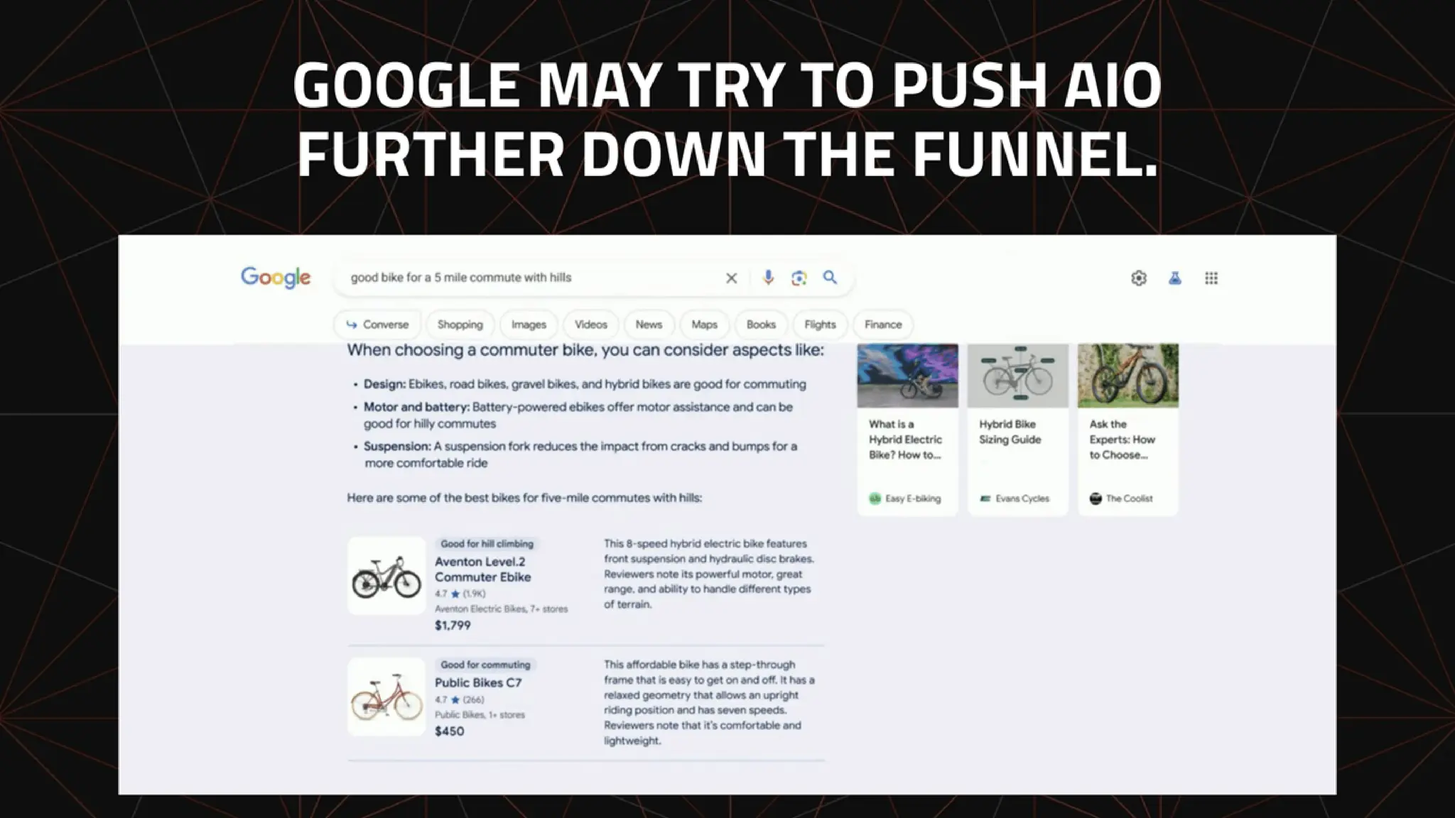 AI-Organized SERPs & Overviews: How To Win Visibility In The New Landscape Of SEO