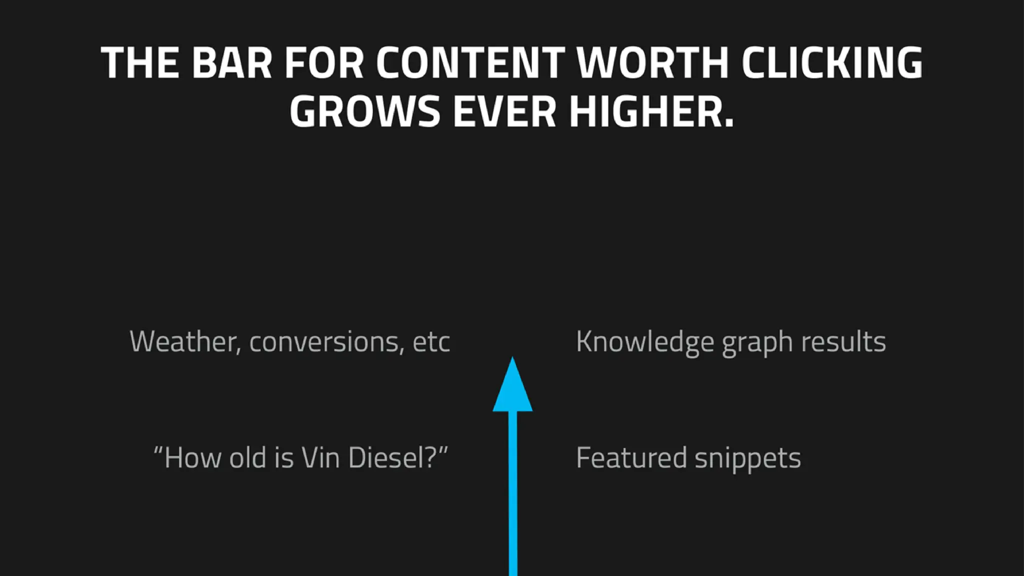 AI-Organized SERPs & Overviews: How To Win Visibility In The New Landscape Of SEO
