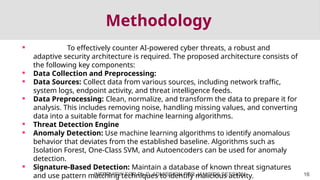 Methodology
 To effectively counter AI-powered cyber threats, a robust and
adaptive security architecture is required. The proposed architecture consists of
the following key components:
 Data Collection and Preprocessing:
 Data Sources: Collect data from various sources, including network traffic,
system logs, endpoint activity, and threat intelligence feeds.
 Data Preprocessing: Clean, normalize, and transform the data to prepare it for
analysis. This includes removing noise, handling missing values, and converting
data into a suitable format for machine learning algorithms.
 Threat Detection Engine
 Anomaly Detection: Use machine learning algorithms to identify anomalous
behavior that deviates from the established baseline. Algorithms such as
Isolation Forest, One-Class SVM, and Autoencoders can be used for anomaly
detection.
 Signature-Based Detection: Maintain a database of known threat signatures
and use pattern matching techniques to identify malicious activity.
INTERVIEW FOR Ph.D. ADMISSION FOR JAN 2026 SESSION 16
 