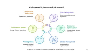 INTERVIEW FOR Ph.D. ADMISSION FOR JANUARY 2022 SESSION 23
 