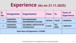 Experience (As on 21.11.2025)
INTERVIEW FOR Ph.D. ADMISSION FOR JAN 2026 SESSION 4
Sl.
No.
Designation Organisation From To
Years of
Experience
1
ASSISTANT
PROFESSOR
SRI RAMANUJAR
ENGINEERING COLLEGE
25/9/24 7/5/25 5 MONTHS
2
ASSISTANT
PROFESSOR
VELAMMAL INSTITUTE OF
TECHNOLOGY
2/4/25
TILL
NOW
7 MONTHS
Total Years of Experience 9 YEARS
 