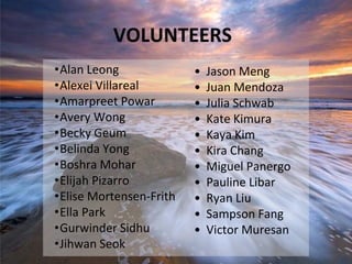 VOLUNTEERS
•Alan Leong
•Alexei Villareal
•Amarpreet Powar
•Avery Wong
•Becky Geum
•Belinda Yong
•Boshra Mohar
•Elijah Pizarro
•Elise Mortensen-Frith
•Ella Park
•Gurwinder Sidhu
•Jihwan Seok
• Jason Meng
• Juan Mendoza
• Julia Schwab
• Kate Kimura
• Kaya Kim
• Kira Chang
• Miguel Panergo
• Pauline Libar
• Ryan Liu
• Sampson Fang
• Victor Muresan
 