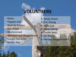VOLUNTEERS
•Kison
•Tejawn Hall
•Averrie Aniban
•Gio Dulay
•Muhammad
•Mohammad Elhagehassan
•Jovani Opiniano
•Kristin Asa
• Becky Guem
• Eric Cheng
• Alina Luo
• Irene Cheng
• Dustin Seah
• Ian Kwok
• Memie Jiangpaisankul
 