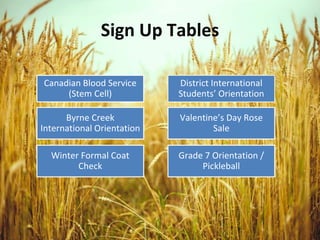 Sign Up Tables
Valentine’s Day Rose
Sale
Canadian Blood Service
(Stem Cell)
District International
Students’ Orientation
Byrne Creek
International Orientation
Winter Formal Coat
Check
Grade 7 Orientation /
Pickleball
 