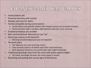 •
•
•
•

Family before self
Preserve harmony with society
Respect and care for elders
Formal and polite during conversations
o Conversations are typically indirect with frequent pauses (up to several minutes)
o Communication style is complex, slight gestures may have some meaning.

•
•
•

Emotional displays are avoided
Non-confrontational. Reluctant to say “no”
Direct eye contact is disrespectful
o Glancing around or downcast eyes are expected

•

Personal space
o The Japanese are a non-touching culture
o They normally stand or sit farther apart than most Americans
o Most Japanese-Americans are comfortable with a light handshake

•

Traditional greeting= bow from the waist with palms against thighs
o The lower and longer the bow, the more respect is shown.

•

Slouching and putting feet up are signs of disinterest

 
