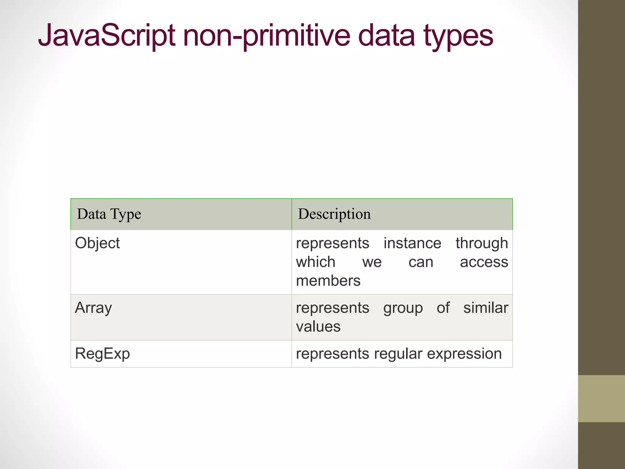Final Java-script.pptx