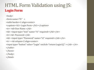 HTML Form Validation using JS:
LoginForm
<body>
<form name="f1" >
<table border=1 align=center>
<caption><h1> Login Form </h1></caption>
<tr> <td>User Name </td>
<td> <input type="text" name="t1" required></td></tr>
<tr><td> Password </td>
<td> <input type="Password" name="t2" required></td></tr>
<tr > <td colspan=2 align=center>
<input type="button" value="Login" onclick="return Login1()" ></td> </tr>
</table>
</form>
</body>
</html>
 