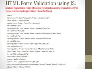 HTML Form Validation using JS:
StudentRegistrationForm(RequiredFieldandacceptingcharactersonlyin
NametextboxanddigitsonlyinPhonetextbox)
<body>
<form name="myForm" onsubmit="return validateForm()">
<table border=1 align=center>
<caption><h1> Enquiry Form </h1></caption>
<tr><td>Name</td>
<td><input type="text" name="name" required></td></tr>
<tr><td>Phone No:</td>
<td><input type="text" name="phone" maxlength=10 required></td></tr>
<tr><td>Email</td>
<td><input type="Email" name="email" required></td></tr>
<tr><td>DOB</td>
<td><input type="date" name="DOB" required></td></tr>
<tr><td>Gender</td>
<td><input type="radio" name="G" value="Male" checked>Male
<input type="radio" name="G" value="Female" >Female</td></tr>
<tr><td>Address(Region)</td>
<td><select name="address">
<option> Nashik </option>
<option> Pune </option></select></td></tr>
<tr><td colspan=2 align=center><input type="submit" value="Submit"></td></tr>
</table></form></body></html>
 