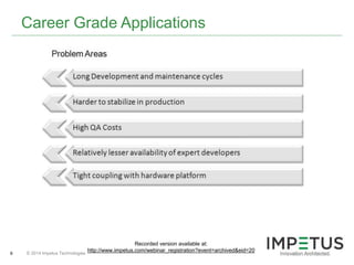 Is Java ready for carrier-grade applications? | PPTX | Programming ...