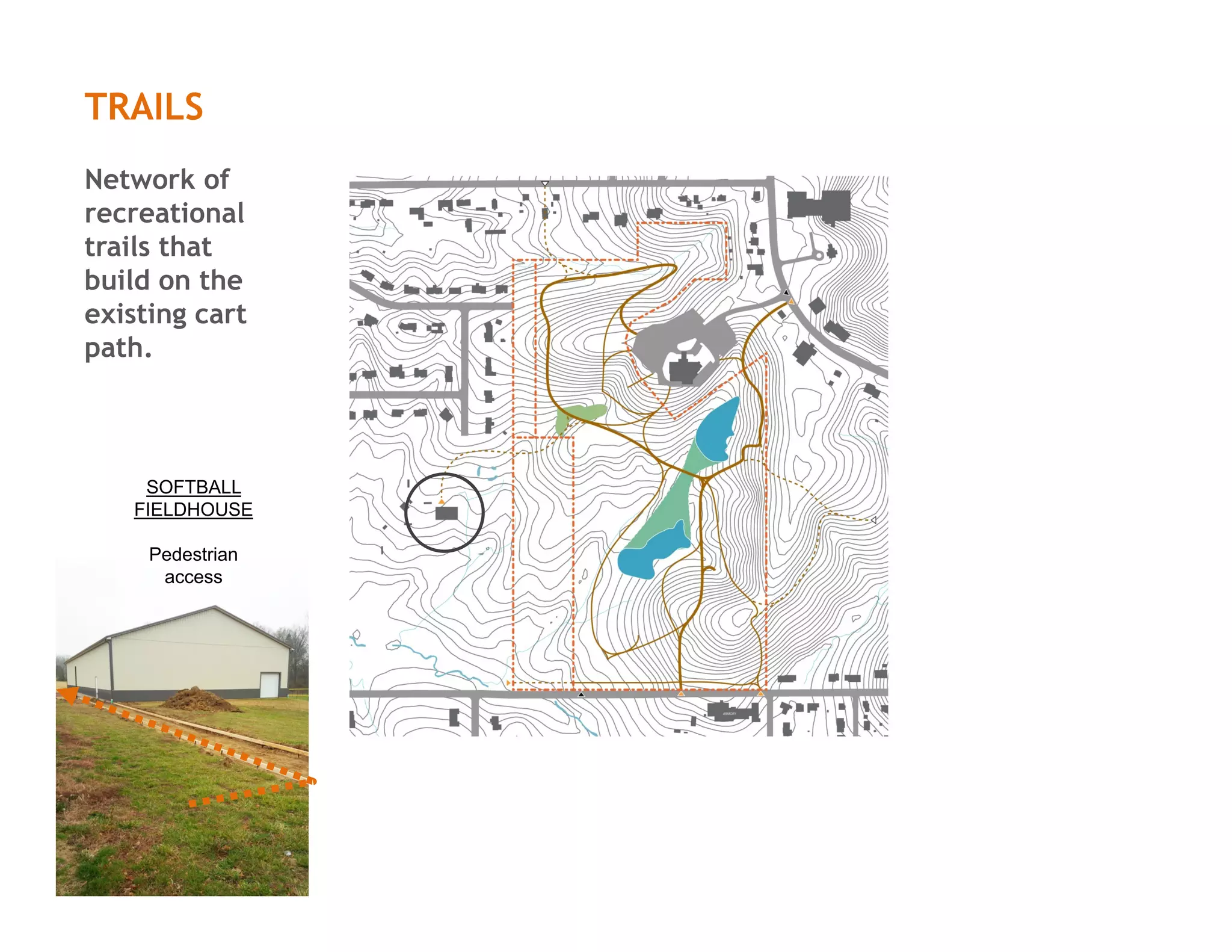 TRAILS
Network of
recreational
trails that
build on the
existing cart
path.
SOFTBALL
FIELDHOUSE
Pedestrian
access
 