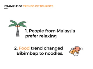 1. People from Malaysia
prefer relaxing
EXAMPLE OF TRENDS OF TOURISTS
2. Food trend changed
Bibimbap to noodles.
 