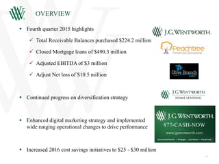 OVERVIEW
3
 Fourth quarter 2015 highlights
 Total Receivable Balances purchased $224.2 million
 Closed Mortgage loans of $490.3 million
 Adjusted EBITDA of $3 million
 Adjust Net loss of $10.5 million
 Continued progress on diversification strategy
 Enhanced digital marketing strategy and implemented
wide ranging operational changes to drive performance
 Increased 2016 cost savings initiatives to $25 - $30 million
 