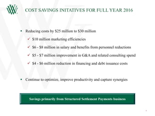 COST SAVINGS INITATIVES FOR FULL YEAR 2016
4
 Reducing costs by $25 million to $30 million
 $10 million marketing efficiencies
 $6 - $8 million in salary and benefits from personnel reductions
 $5 - $7 million improvement in G&A and related consulting spend
 $4 - $6 million reduction in financing and debt issuance costs
 Continue to optimize, improve productivity and capture synergies
Savings primarily from Structured Settlement Payments business
 