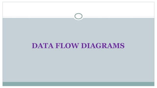 DATA FLOW DIAGRAMS
 