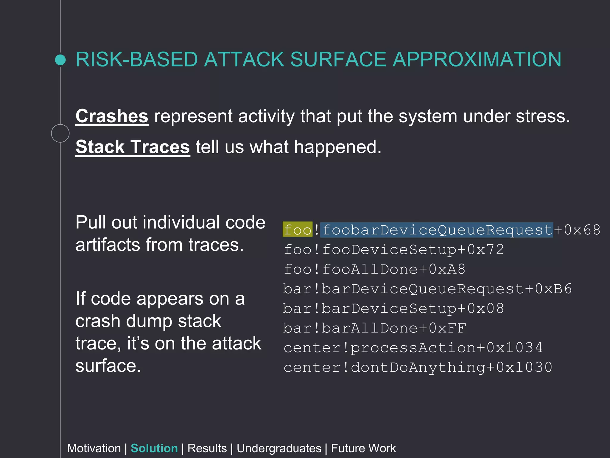 RISK-BASED ATTACK SURFACE APPROXIMATION
Crashes represent activity that put the system under stress.
Stack Traces tell us what happened.
foo!foobarDeviceQueueRequest+0x68
foo!fooDeviceSetup+0x72
foo!fooAllDone+0xA8
bar!barDeviceQueueRequest+0xB6
bar!barDeviceSetup+0x08
bar!barAllDone+0xFF
center!processAction+0x1034
center!dontDoAnything+0x1030
Pull out individual code
artifacts from traces.
If code appears on a
crash dump stack
trace, it’s on the attack
surface.
Motivation | Solution | Results | Undergraduates | Future Work
 
