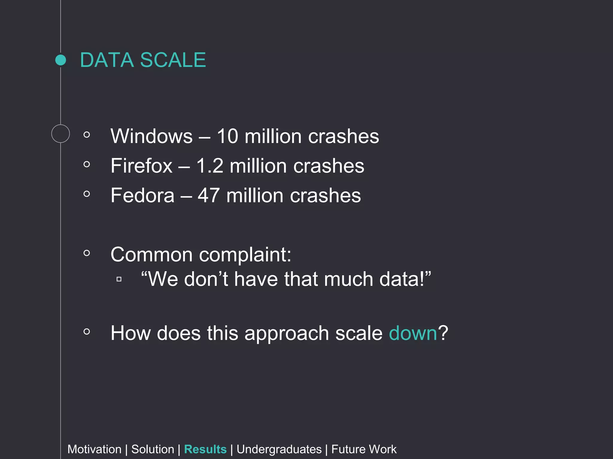 DATA SCALE
◦ Windows – 10 million crashes
◦ Firefox – 1.2 million crashes
◦ Fedora – 47 million crashes
◦ Common complaint:
▫ “We don’t have that much data!”
◦ How does this approach scale down?
Motivation | Solution | Results | Undergraduates | Future Work
 