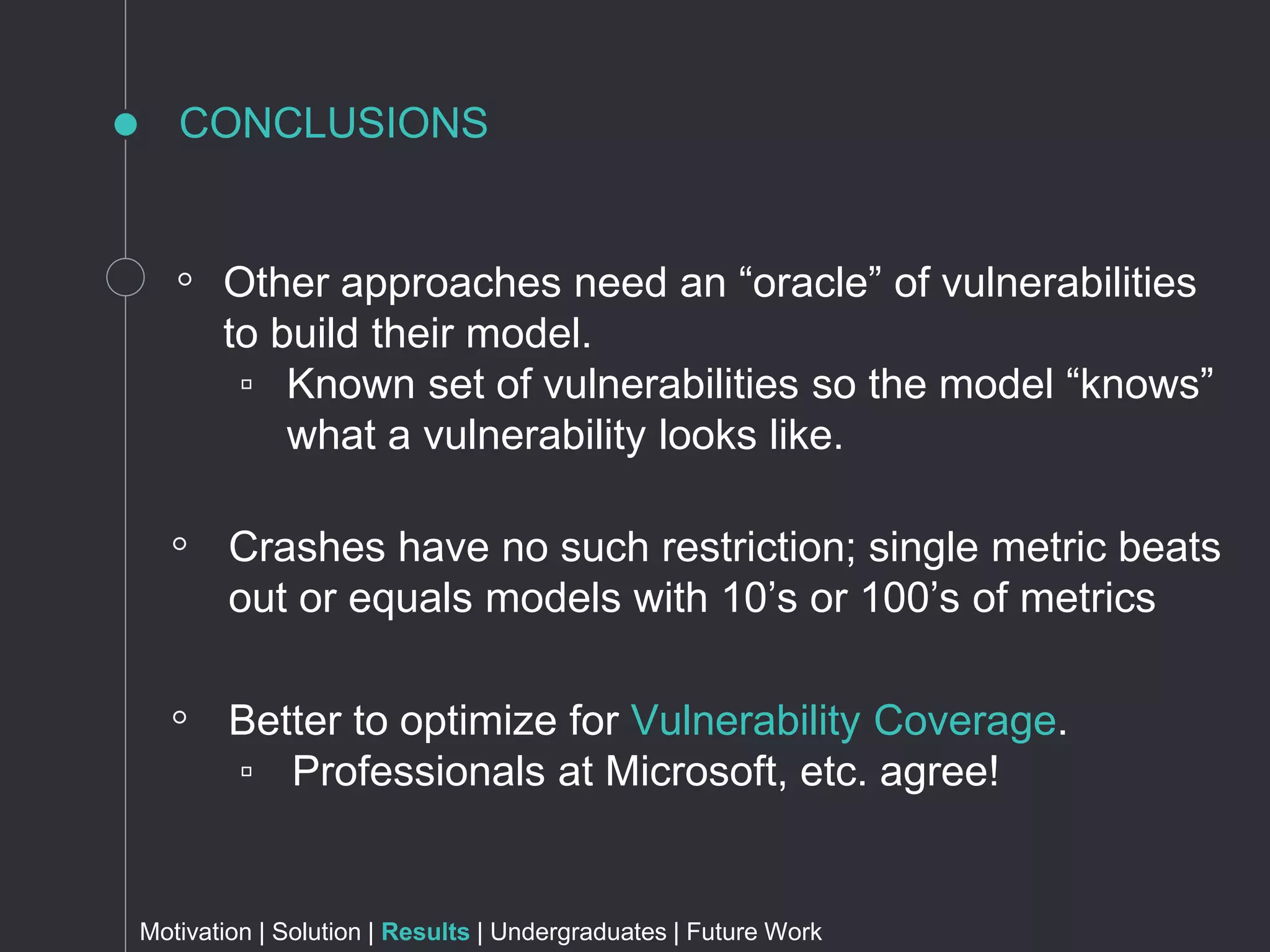 CONCLUSIONS
◦ Other approaches need an “oracle” of vulnerabilities
to build their model.
▫ Known set of vulnerabilities so the model “knows”
what a vulnerability looks like.
◦ Crashes have no such restriction; single metric beats
out or equals models with 10’s or 100’s of metrics
◦ Better to optimize for Vulnerability Coverage.
▫ Professionals at Microsoft, etc. agree!
Motivation | Solution | Results | Undergraduates | Future Work
 
