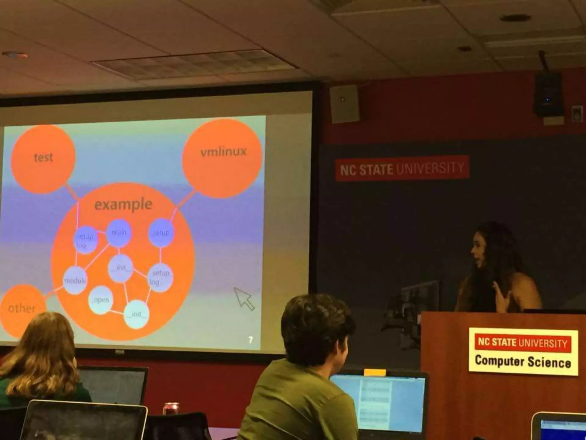 Motivation | Solution | Results | Undergraduates | Future Work
 