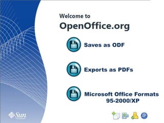 Saves as ODFExports as PDFsMicrosoft Office Formats95-2000/XP