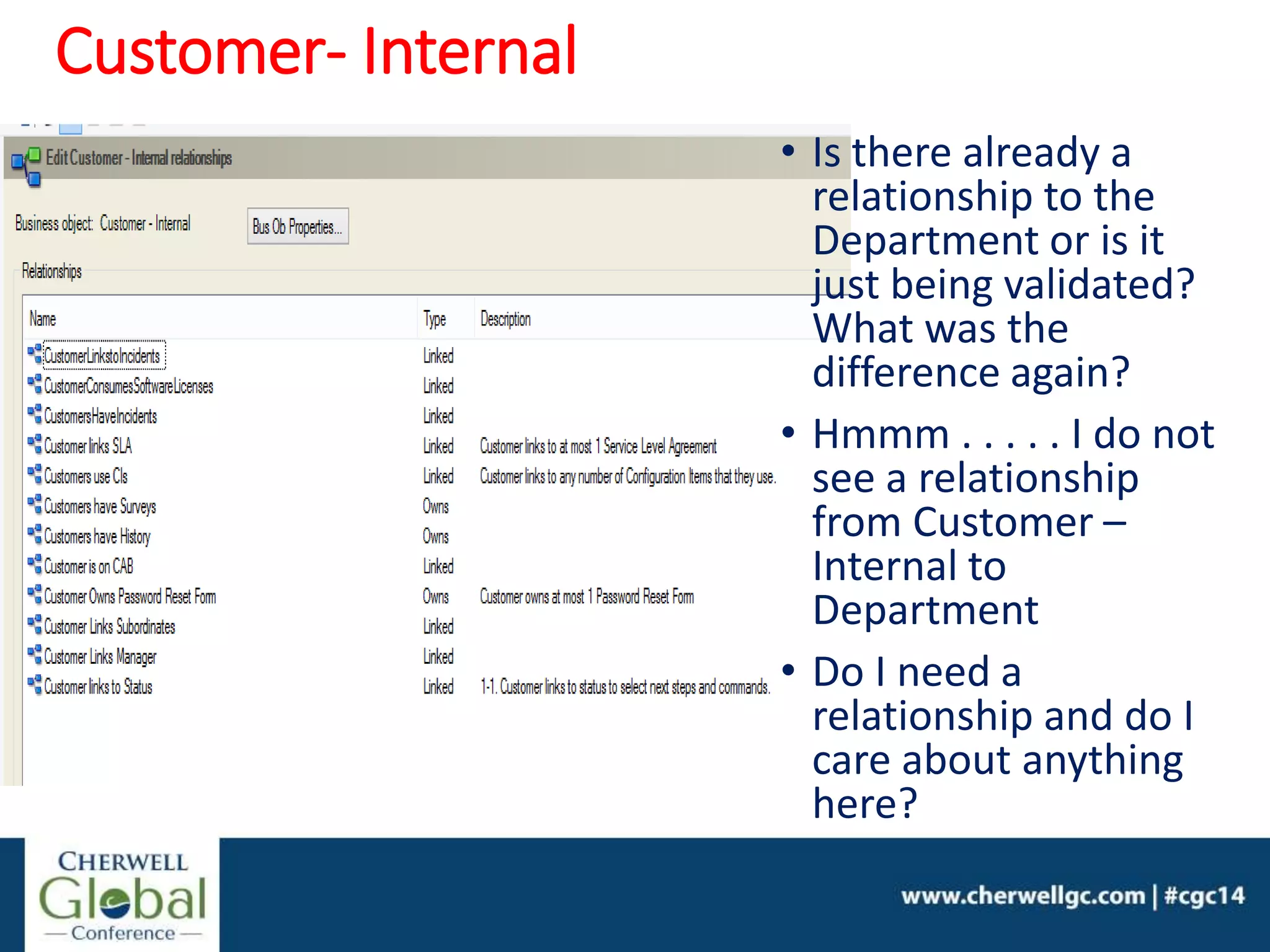 Customer- Internal
• Is there already a
relationship to the
Department or is it
just being validated?
What was the
difference again?
• Hmmm . . . . . I do not
see a relationship
from Customer –
Internal to
Department
• Do I need a
relationship and do I
care about anything
here?
 