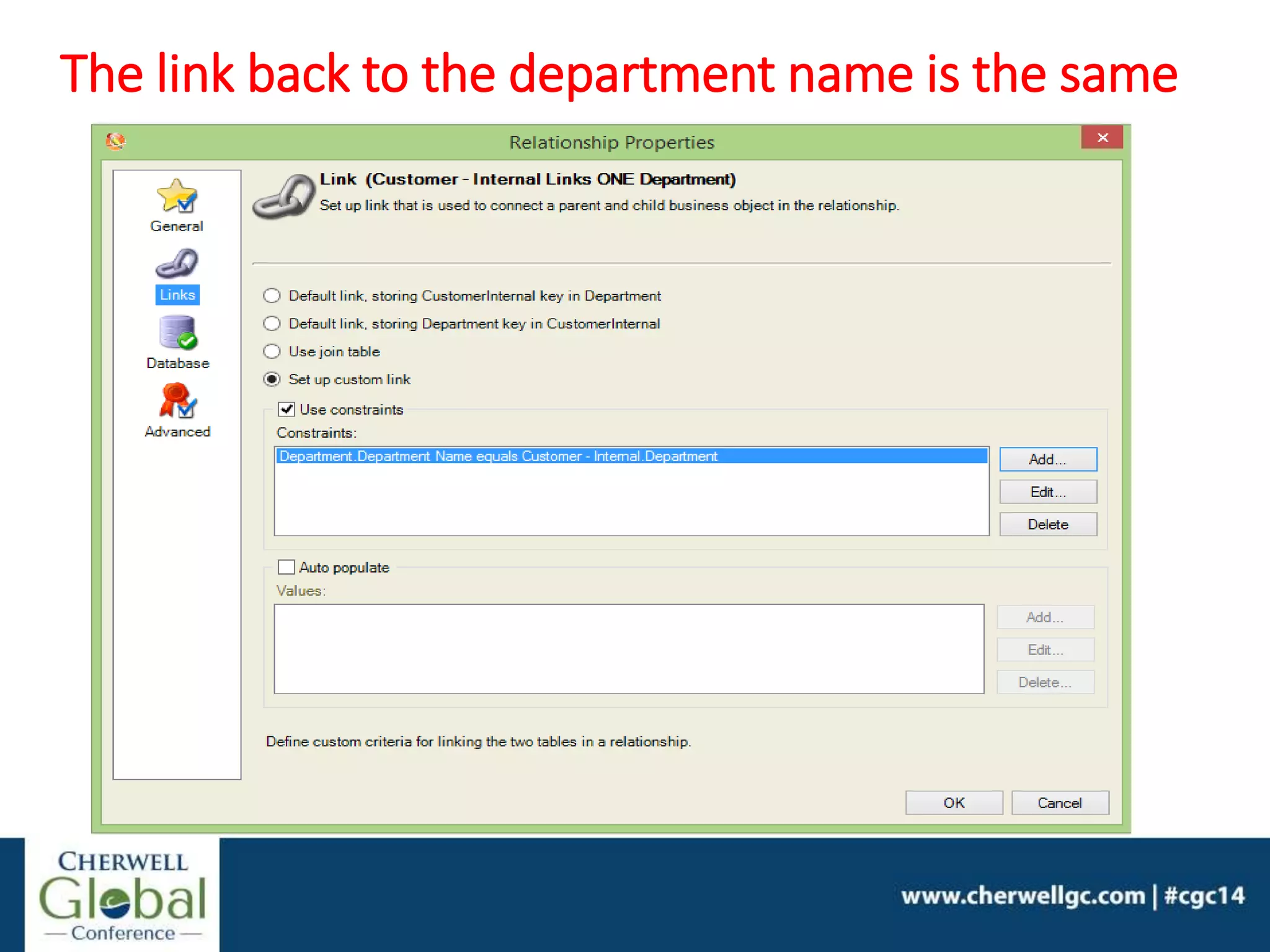 The link back to the department name is the same
 