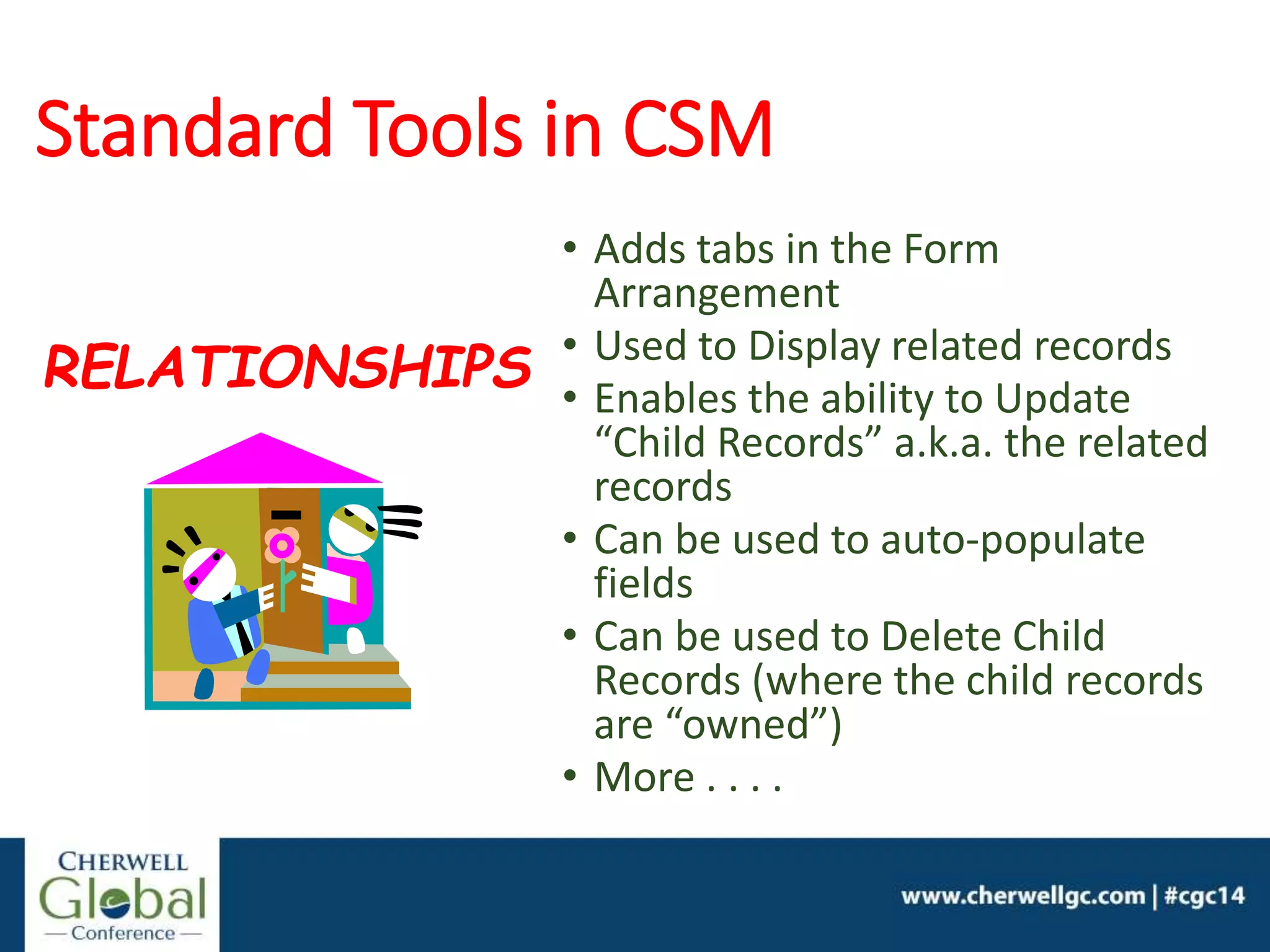 Standard Tools in CSM
• Adds tabs in the Form
Arrangement
• Used to Display related records
• Enables the ability to Update
“Child Records” a.k.a. the related
records
• Can be used to auto-populate
fields
• Can be used to Delete Child
Records (where the child records
are “owned”)
• More . . . .
RELATIONSHIPS
 