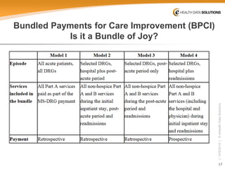 17 
| 10/5/2014 | © eHealth Data Solutions 
Bundled Payments for Care Improvement (BPCI) Is it a Bundle of Joy?  