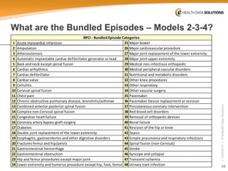 18 
| 10/5/2014 | © eHealth Data Solutions 
What are the Bundled Episodes –Models 2-3-4? 
1Acute myocardial infarction 25Major bowel 2Amputation 26Major cardiovascular procedure 3Atherosclerosis 27Major joint replacement of the lower extremity 4Automatic implantable cardiac defibrillator generator or lead 28Major joint upper extremity 5Back and neck except spinal fusion 29Medical non-infectious orthopedic 6Cardiac arrhythmia 30Medical peripheral vascular disorders 7Cardiac defibrillator 31Nutritional and metabolic disorders 8Cardiac valve 32Other knee procedures 9Cellulitis 33Other respiratory 10Cervical spinal fusion 34Other vascular surgery 11Chest pain 35Pacemaker 12Chronic obstructive pulmonary disease, bronchitis/asthmae 36Pacemaker Device replacement or revision 13Combined anterior posterior spinal fusion 37Percutaneous coronary intervention 14Complex non-Cervical spinal fusion 38Red blood cell disorders 15Congestive heart failure 39Removal of orthopedic devices 16Coronary artery bypass graft surgery 40Renal failure 17Diabetes 41Revision of the hip or knee 18Double joint replacement of the lower extremity 42Sepsis 19Esophagitis, gastroenteritis and other digestive disorders 43Simple pneumonia and respiratory infections 20Fractures femur and hip/pelvis 44Spinal fusion (non-Cervical) 21Gastrointestinal hemorrhage 45Stroke 22Gastrointestinal obstruction 46Syncope and collapse23Hip and femur procedures except major joint 47Transient ischemia 24Lower extremity and humerus procedure except hip, foot, femur 48Urinary tract infection BPCI - Bundled Episode Categories  