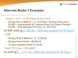 28 
| 10/5/2014 | © eHealth Data Solutions 
Alternate Model 3 Examples 
• 
Model 3 –CHF –(3 MS-DRGs) 90 Day Period 
› 
40 days RLA X $265.27 = $ 10,610.80 + 60 Days Home Care = $3,000 + supplemented 30 Treatment Days Out Patient Therapy = $3,000 –Total Medicare FFS Cost = $ 16,610.80 
Or SNF profit of $1,389.20 –Who has oversight for 90 Days? 
• 
OR 
› 
20 days RUB X $639.43 = $ 12,788.60 
› 
60 days Home Health = $3,000.00 
› 
10 days outpatient rehab $1100.00 
Total FFS Cost = $16,888.6 
Or profit of $ 1,111.40 –Who has oversight for 90 Days?  