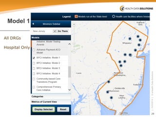 29 
| 10/5/2014 | © eHealth Data Solutions 
Model 1 
All DRGs 
Hospital Only  