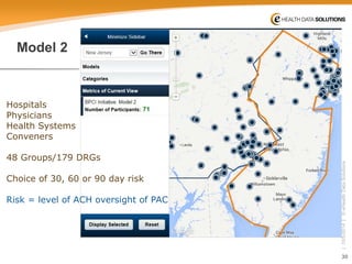 30 
| 10/5/2014 | © eHealth Data Solutions 
Model 2 
Hospitals 
Physicians 
Health Systems 
Conveners 
48 Groups/179 DRGs 
Choice of 30, 60 or 90 day risk 
Risk = level of ACH oversight of PAC  