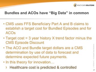 37 
| 10/5/2014 | © eHealth Data Solutions 
Bundles and ACOs have “Big Data” in common 
• 
CMS uses FFS Beneficiary Part A and B claims to establish a target cost for Bundled Episodes and for ACOs 
• 
Target cost = 3 year history X trend factor minus the CMS Episode Discount 
• 
The ACO and Bundle target dollars are a CMS determination by use of data to forecast and determine expected future payments. 
• 
In this theory for innovation… 
› 
Healthcare cost is predicted & controlled  