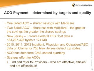 41 
| 10/5/2014 | © eHealth Data Solutions 
ACO Payment –determined by targets and quality 
• 
One Sided ACO –shared savings with Medicare 
• 
Two Sided ACO –share risk with Medicare –the greater the savings the greater the shared savings 
• 
New Jersey –3 Years Federal FFS Cost data = 183,267,328 bytes = 174 MB 
• 
2010, 2011, 2012 Inpatient, Physician and Outpatient/ASC data on Claims for 750 New Jersey distinct zip codes 
• 
ACO has data from CMS shared quarterly 
• 
Strategy effort for ACOs 
› 
Find and refer to Providers –who are effective, efficient and are efficacious!  