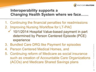 6 
| 10/5/2014 | © eHealth Data Solutions 
Interoperability supports a Changing Health System where we face…… 
1. 
Continuing the financial penalties for readmissions 
2. 
Improving Nursing Workflow for LT-PAC 
 
10/1/2014 Hospital Value-based payment in part determined by Person Centered Episode (PCE) experience 
3. 
Bundled Care DRG like Payment for episodes 
4. 
Person Centered Medical Homes, and 
5. 
Continuing reform of Medicare as social insurance such as creation of Accountable Care Organizations (ACOs) and Medicare Shared Savings plans  
