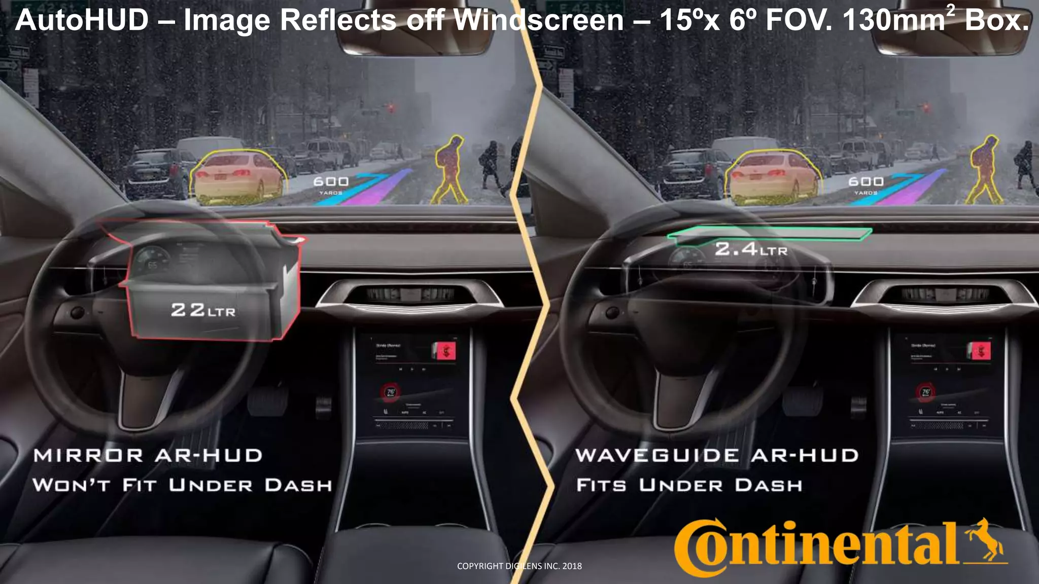 Jonathan Waldern (DigiLens): DigiLens Switchable Bragg Grating ...