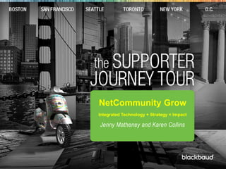 t NetCommunity Grow  Integrated Technology + Strategy = Impact  Jenny Matheney and Karen Collins 