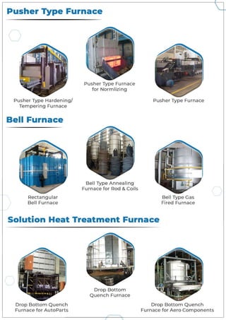 Industrial Heat Treatment Furnace Manufacturer | PDF